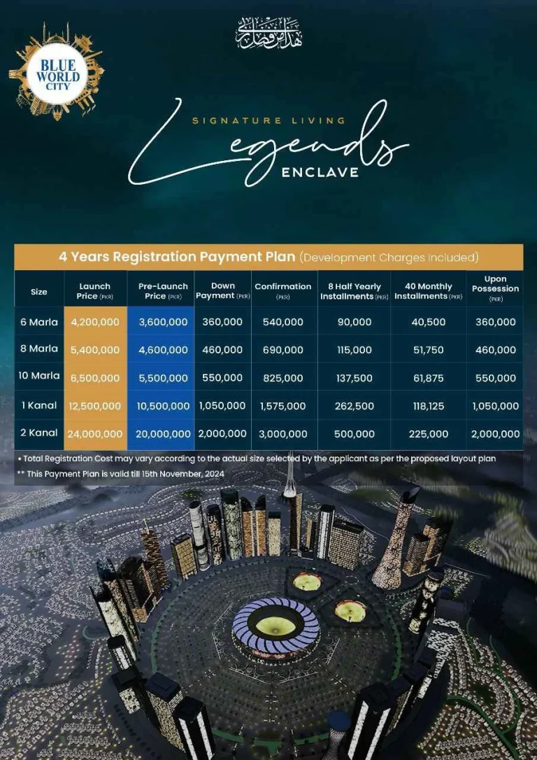 legends enclave Payment Plan